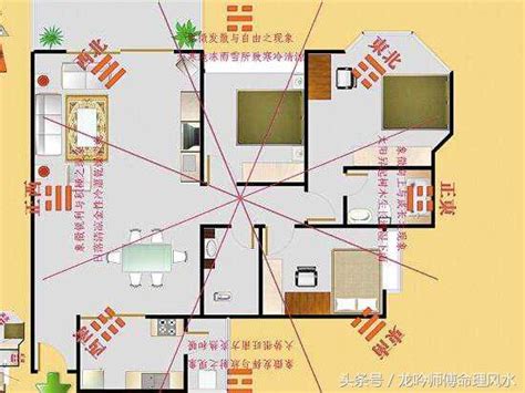 西北方財位|【如何判斷家中的財位？風水學家教你輕鬆定位】